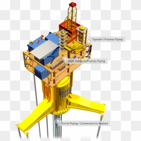 Crane, HD Png Download - pipes png