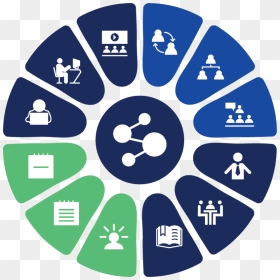 Mockingbird Instructional Network Membership - Nlp Wheel Of Life, HD Png Download - mockingbird png
