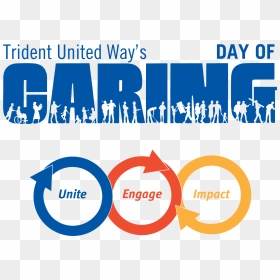 Day Of Caring, HD Png Download - united way logo png