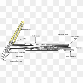 Diagram, HD Png Download - education cap png