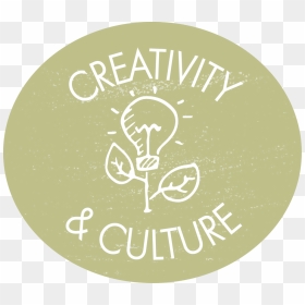Creativity And Culture - Circle, HD Png Download - creativity png