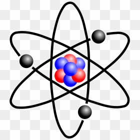 Atoms Png Transparent Images - Basic Atomic, Png Download - physics png