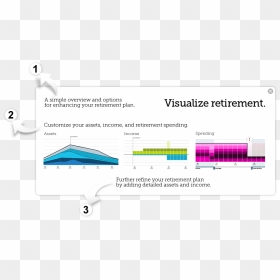 Retirement Tools, HD Png Download - retirement png