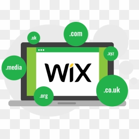 How To Add A Domain To Your Wix Site - Wix, HD Png Download - wix logo png