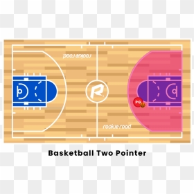 Field Goal Basketball, HD Png Download - location pointer png