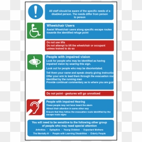 Physically Impaired And Disability - Signs For The Physically Impaired, HD Png Download - person in wheelchair png