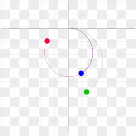 Circle, HD Png Download - physics png