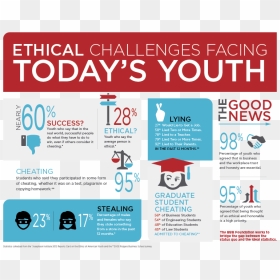 Ethics In Education Statistics, HD Png Download - bbb logo horizontal png