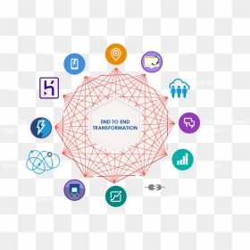 Tempozan Ferris Wheel, HD Png Download - salesforce png
