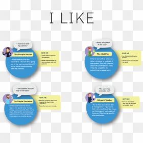 Write Up 05, HD Png Download - write png