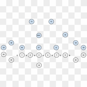 Circle, HD Png Download - madden 17 png