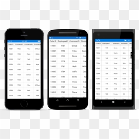 Datagrid With Both Horizontal And Vertical Borders - Iphone, HD Png Download - colorful border lines png