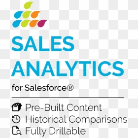 Salesforce Reporting, HD Png Download - salesforce png