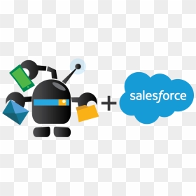 Salesforce Mulesoft, HD Png Download - salesforce png