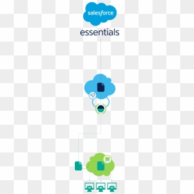 Clip Art, HD Png Download - salesforce png