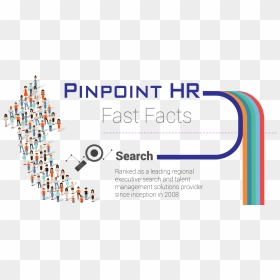 Bandwagon Effect, HD Png Download - pinpoint png