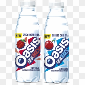 Plastic Bottle, HD Png Download - cooldrinks png