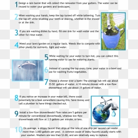 Top 10 Tips For Water Conservation - Graphic Design, HD Png Download - water tap running png