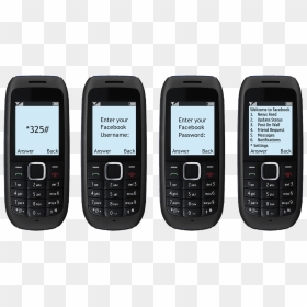 Ussd Phone, HD Png Download - mobiles png images
