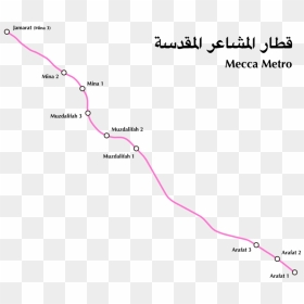 Mecca Metro Map - Al Mashaaer Al Mugaddassah Metro Line Map, HD Png Download - metro train png