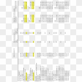 Number, HD Png Download - all png effects