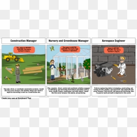Cartoon, HD Png Download - shrubs plan png