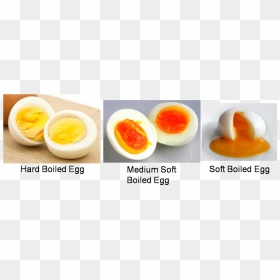 Boiled Egg, HD Png Download - water tap running png