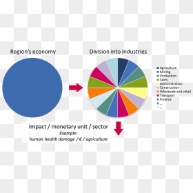 Diagram, HD Png Download - database images png