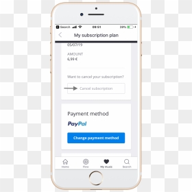 Iphone, HD Png Download - cancel button png