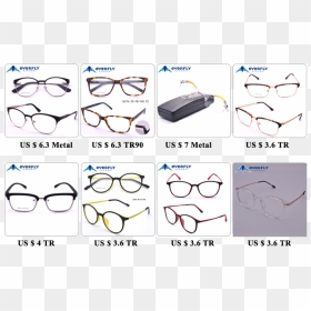 Vintage Glasses Frame Polygon Spectacle Frame Round - Glasses, HD Png Download - spectacle png