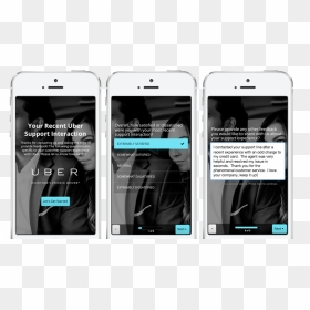 Uber Survey Email For Feedback - Iphone, HD Png Download - email png images