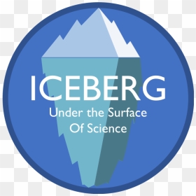 Under The Surface Of Science - Again But Now With Experience, HD Png Download - peace logo png