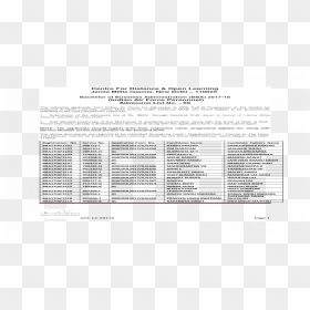 Document, HD Png Download - chandrakor png