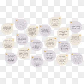 Circle, HD Png Download - style quotes png