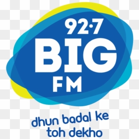 Dhun Badal Ke To Dekho, HD Png Download - badal png