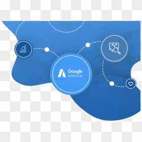 Google Adwords Campaign - Google Logo, HD Png Download - google adwords png