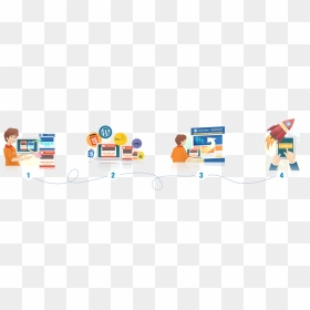 Html5, HD Png Download - web development images png