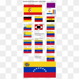 Art, HD Png Download - bandera de venezuela png
