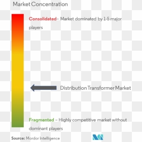 Portable Network Graphics, HD Png Download - bijli png