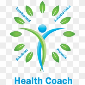 Coach Clipart Health Coach, Picture - Livehealth Online, HD Png Download - coach logo png