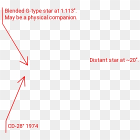 Overlay, HD Png Download - stars overlay png