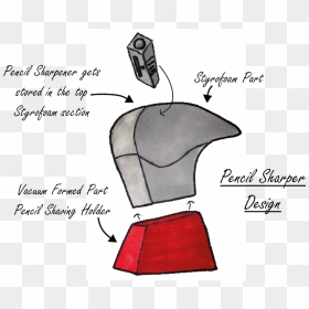 Exploded Assembly Pencil Sharpener , Png Download - Drawing, Transparent Png - sharpener png
