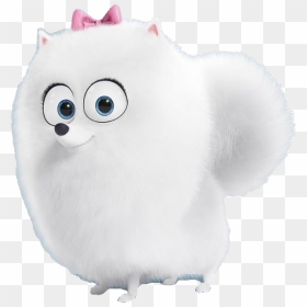 Gidget Png File - Gidget Transparent Background, Png Download - 1st png