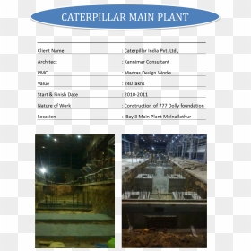 Caterpillar Main - Architecture, HD Png Download - kanna png