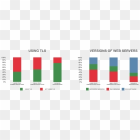 Comparison Public Adm Business - Pattern, HD Png Download - sofia the first characters png