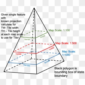 Triangle, HD Png Download - equal png