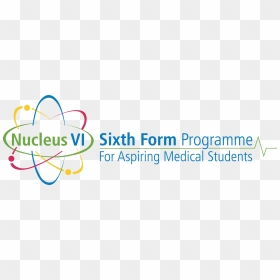 Nucleus Vi Is The Sixth Form Equivalent Of Nucleus - Graphic Design, HD Png Download - nucleus png