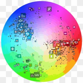 The Top 200 Ios App Icons, Charted To A Color Wheel - App Store Logo Color, HD Png Download - app store icon png