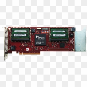Dragen Board With Chip And Memory - Edico Dragen, HD Png Download - memory png