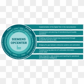U Fleků, HD Png Download - siemens logo png